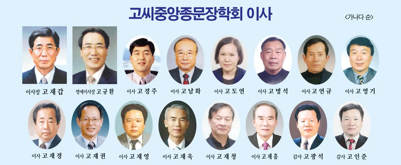 중앙종문장학회 임원