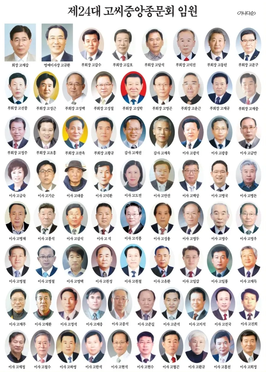 중앙종문회 임원